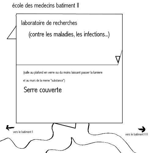 Batiment 2