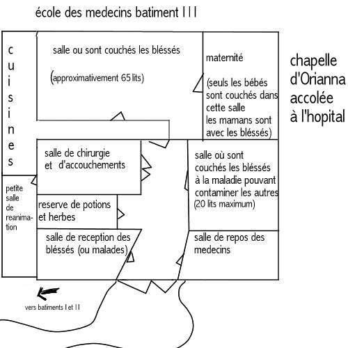 Batiment 3