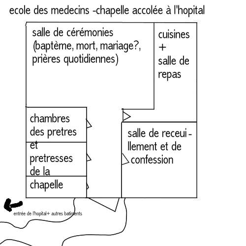 Chapelle